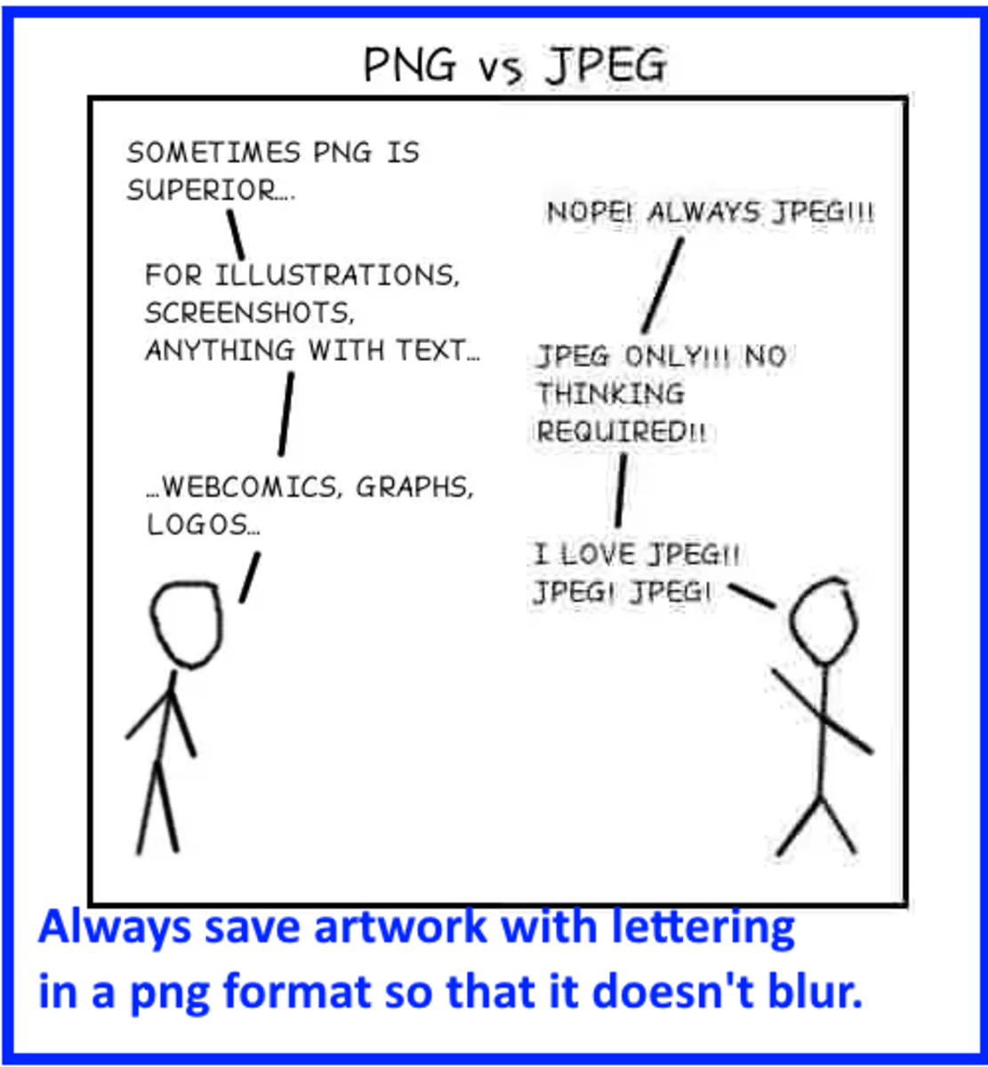 总是在png文件中保存带有字母的艺术作品，这样字母就不会模糊。