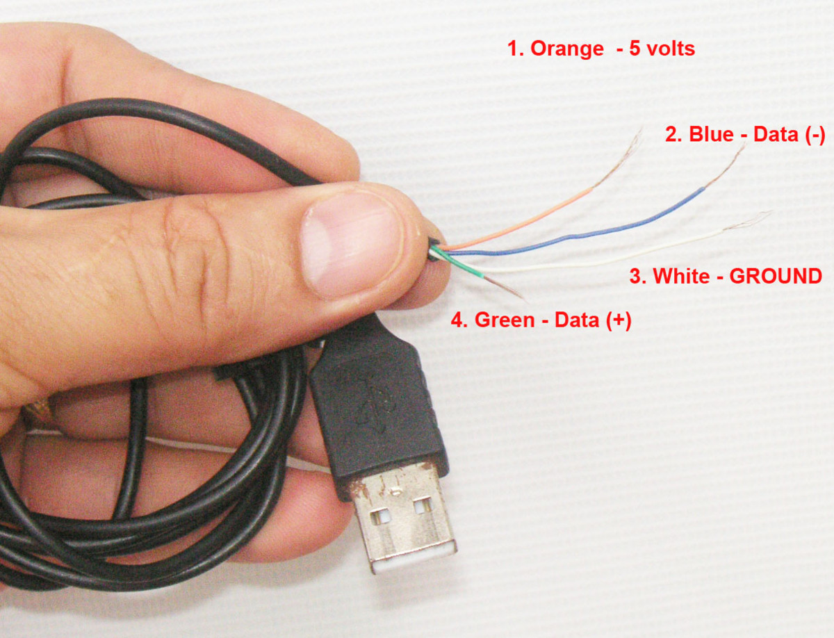 USB cable with orange wire, blue wire, white wire and green wire