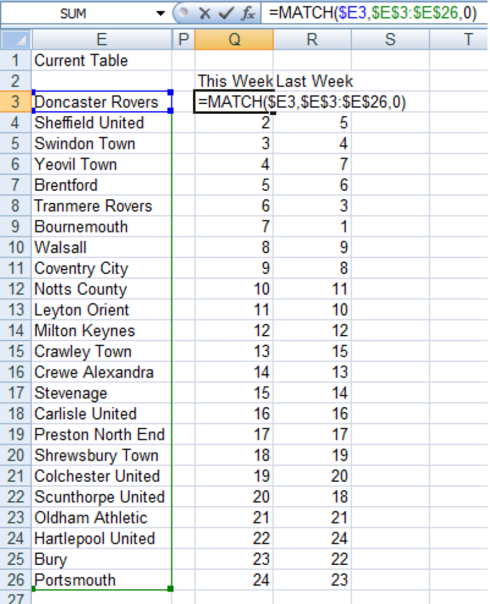 How to Use the MATCH Function to Compare Lists in Excel 2007 and 2010 ...