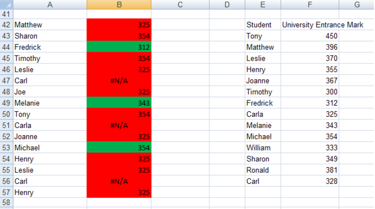 Example of VLOOKUP returning incorrect (coloured red) results with the TRUE value in Excel 2007 and Excel 2010.