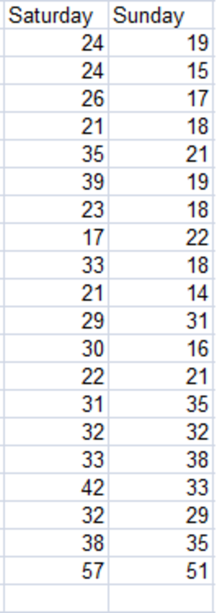 tools data analysis excel 2007 tools data analysis excel 2007