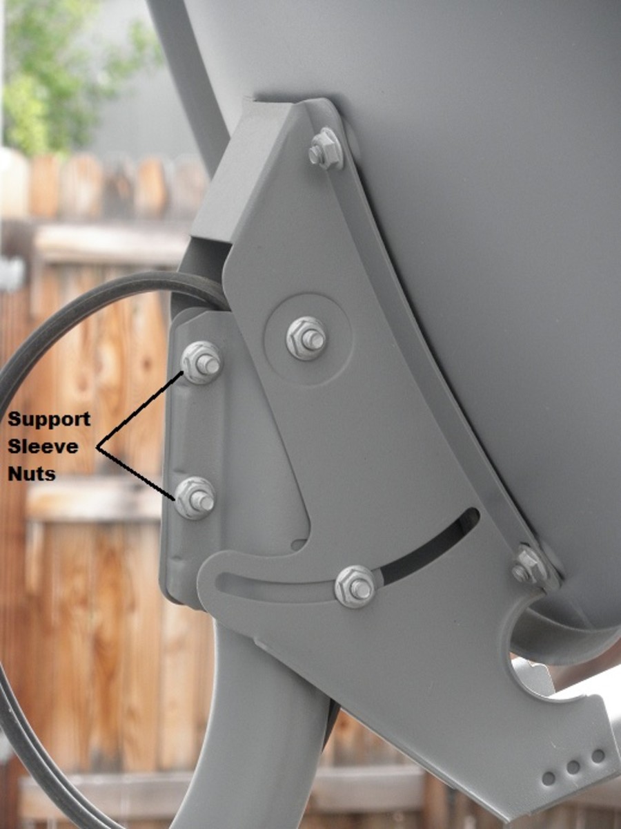 The support sleeve nuts are located on the back of your satellite dish.