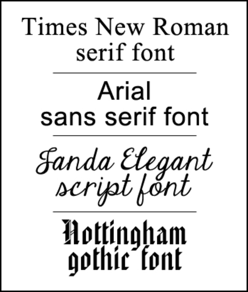 definition font style