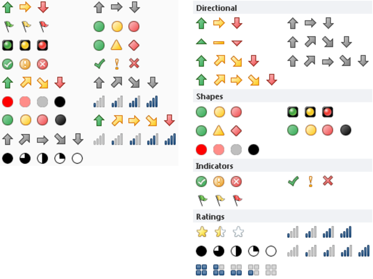 Conditional Formatting Icon Sets available in Excel 2007 (left) and Excel 2010 (right)