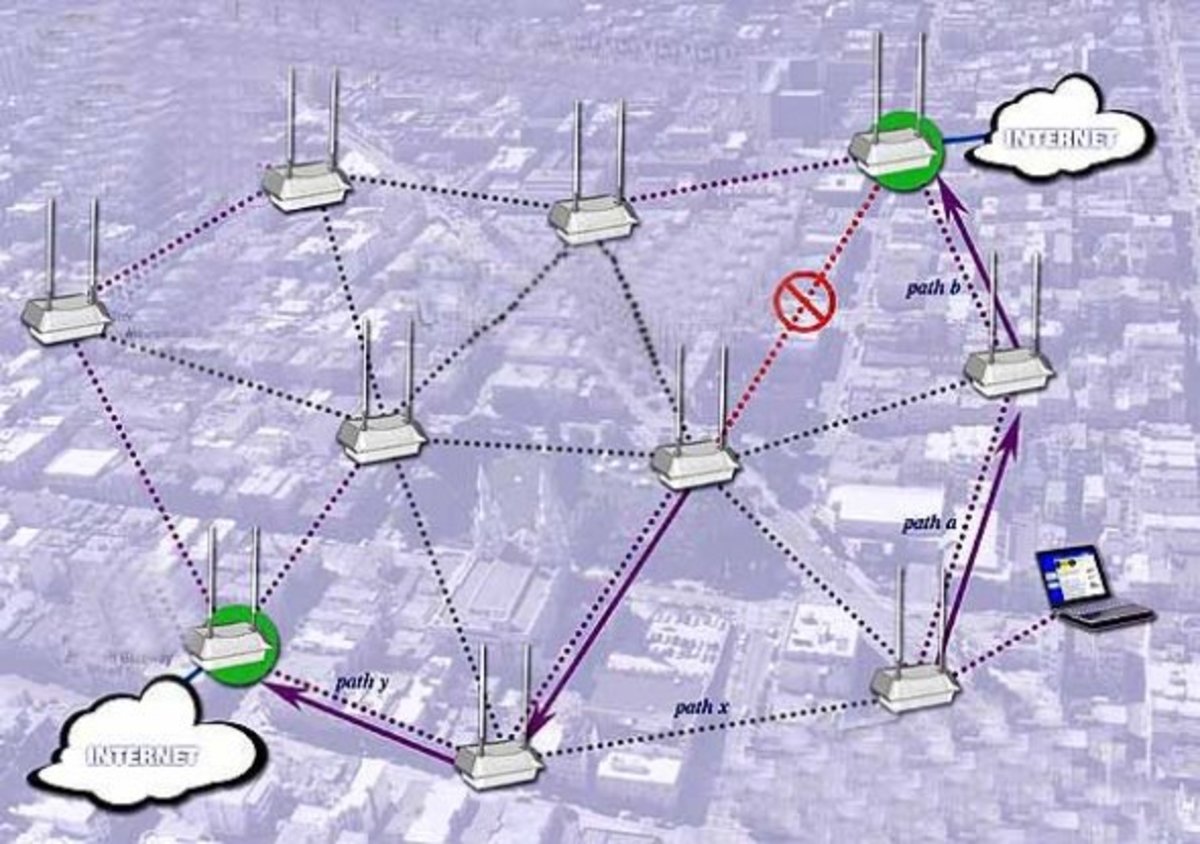 how-to-build-a-large-citywide-wifi-hotspotzone