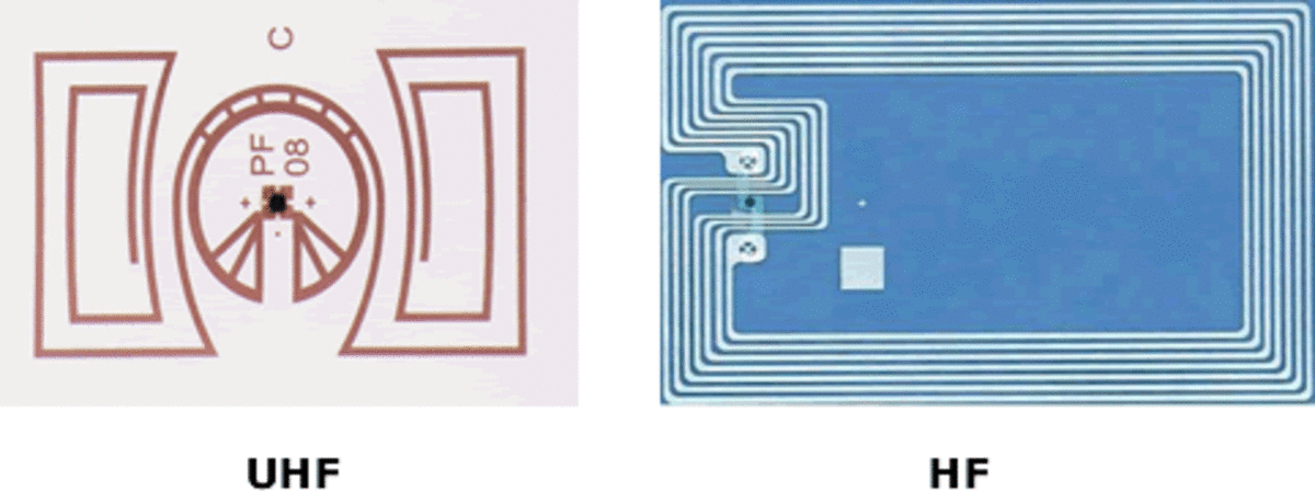 RFID has been utilized in different trades,  industries and businesses. It operates in different frequencies. The photo shows a tag that operates in HF (High Frequency) and UHF (Ultra-high Frequency). 
