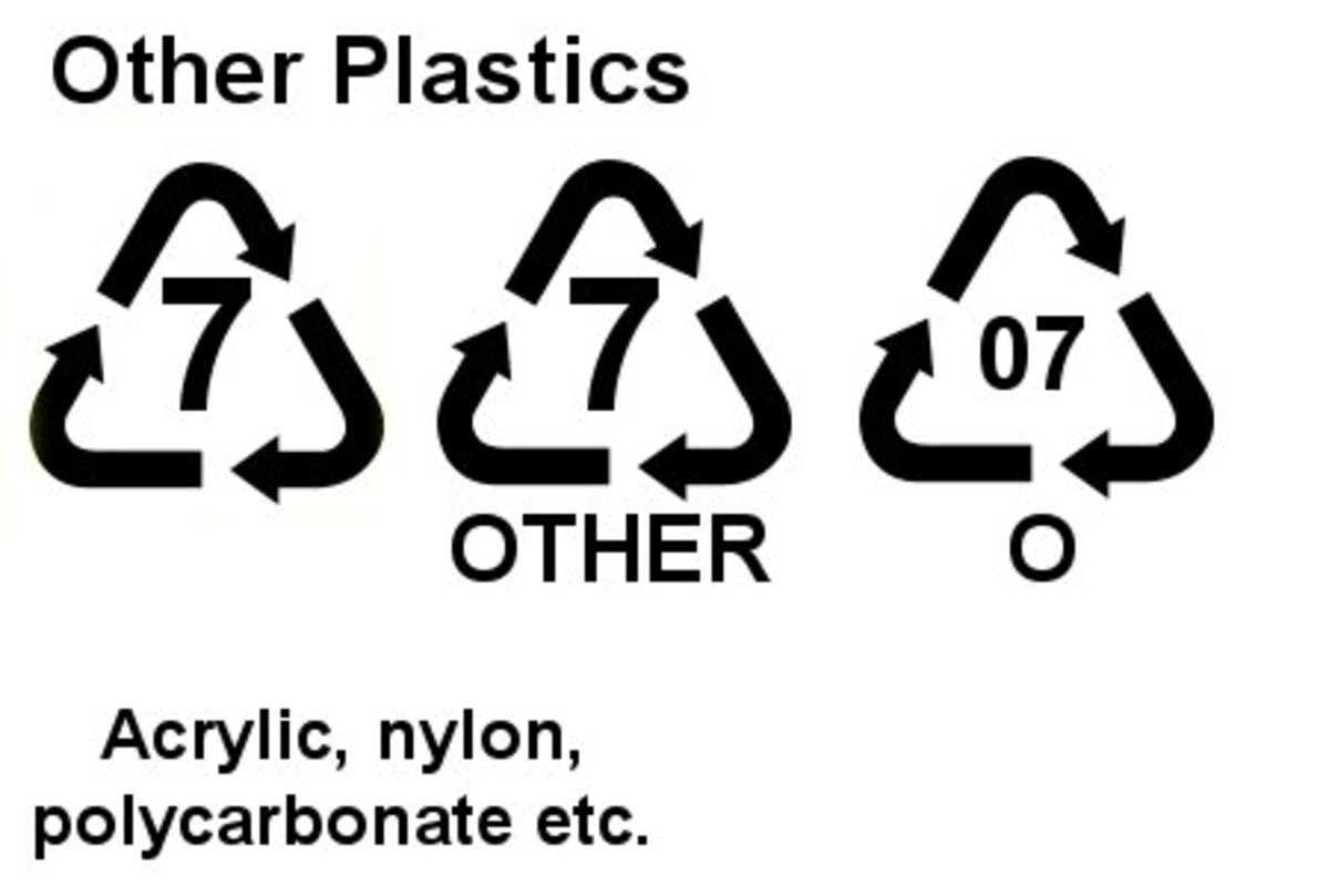 Types of Plastics Used in the Home How to Identify PVC, PET, Polythene