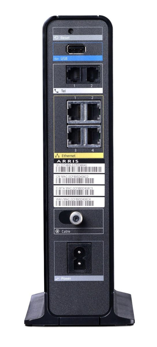 Ports on the Arris TG862G