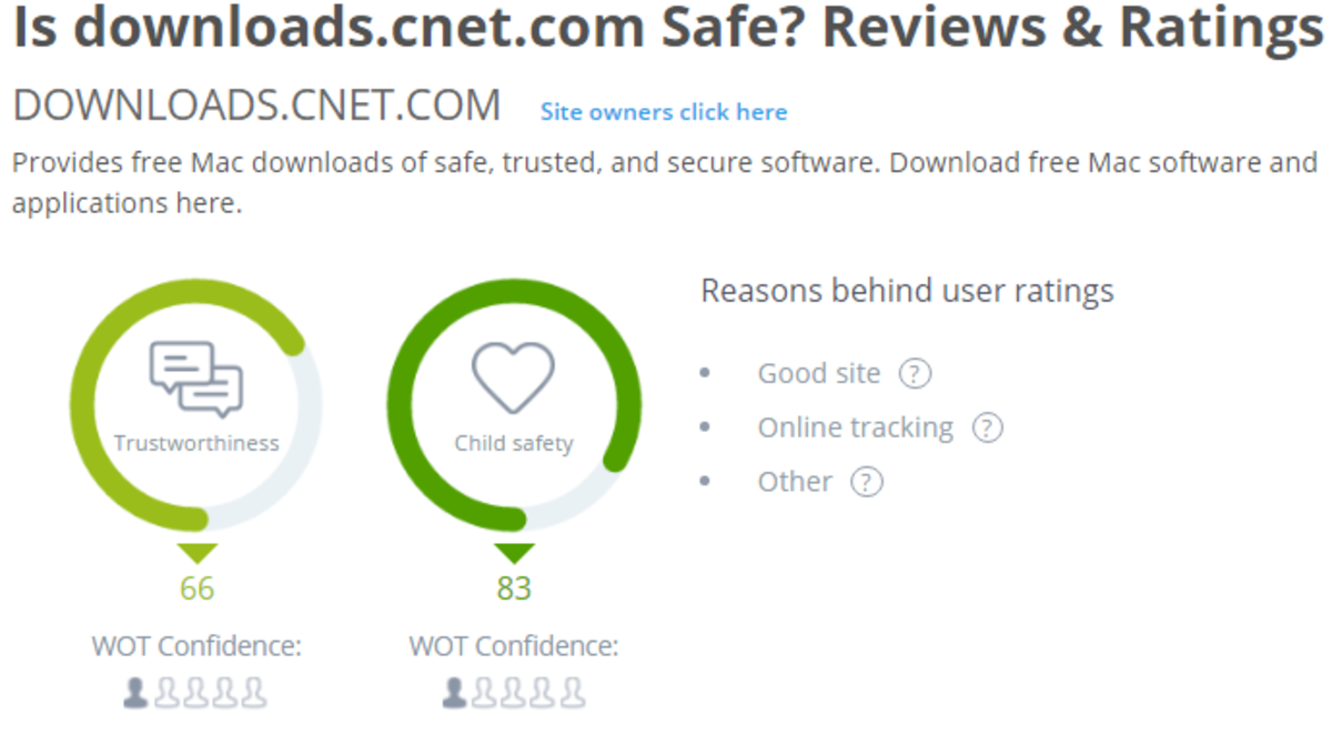 cnet-vs-pcmag-are-they-safe