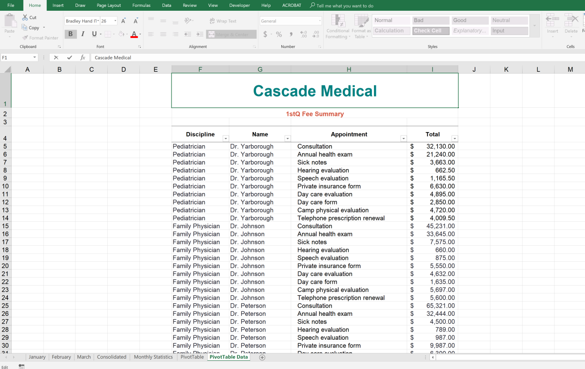 microsoft excel shortcuts