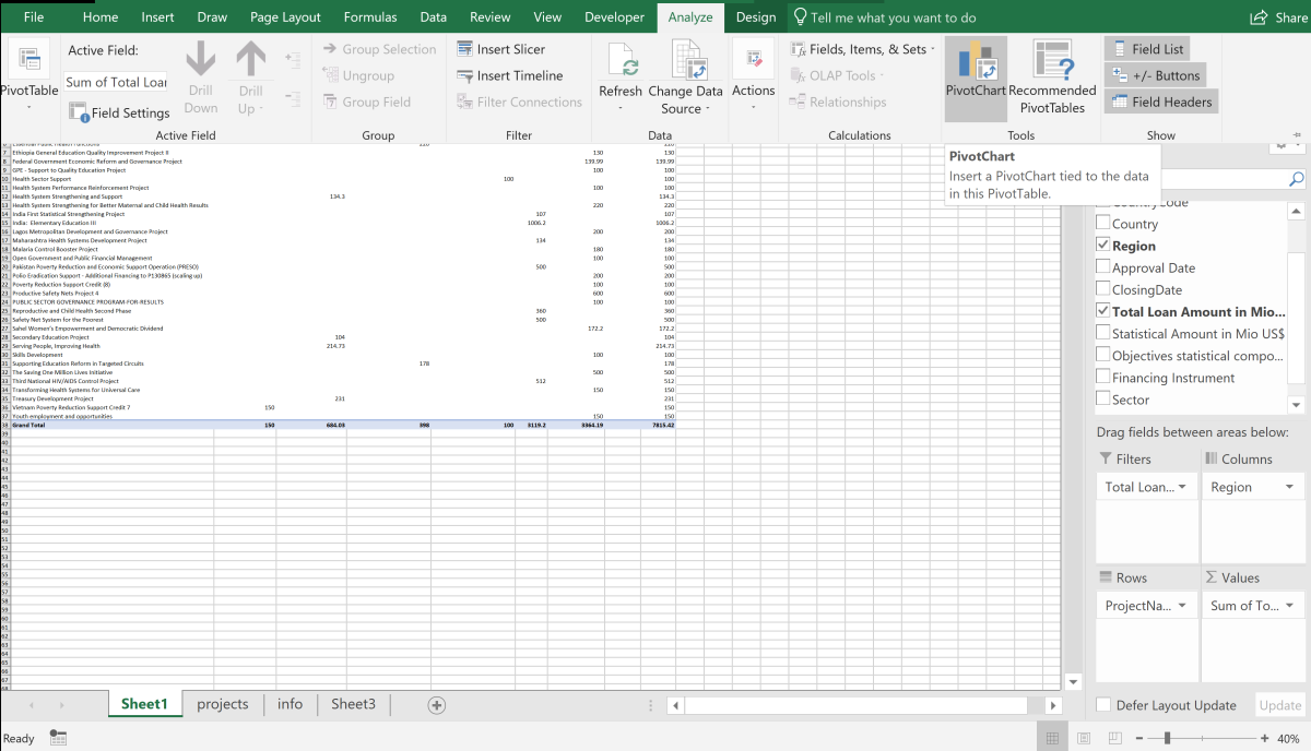 how-to-create-a-basic-pivottable-in-microsoft-excel