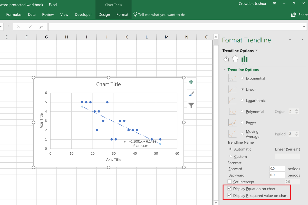 make a scatter plot