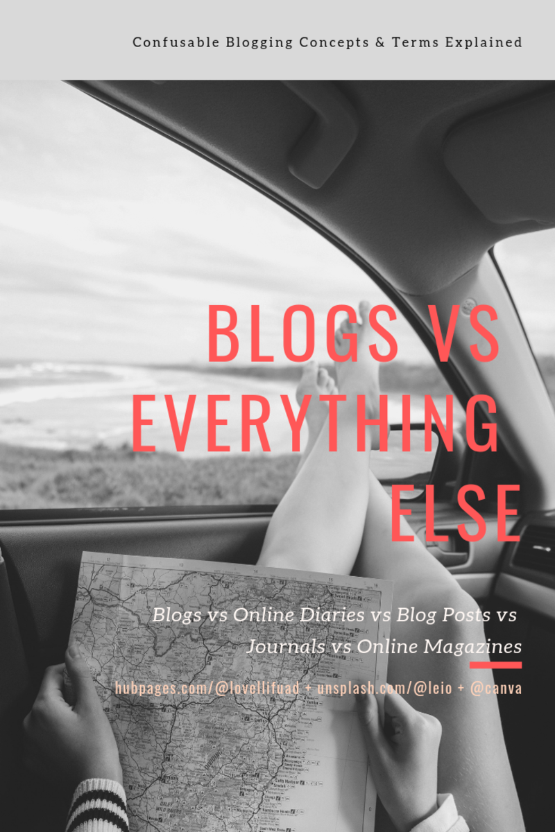 blogging-for-dummies-glossary