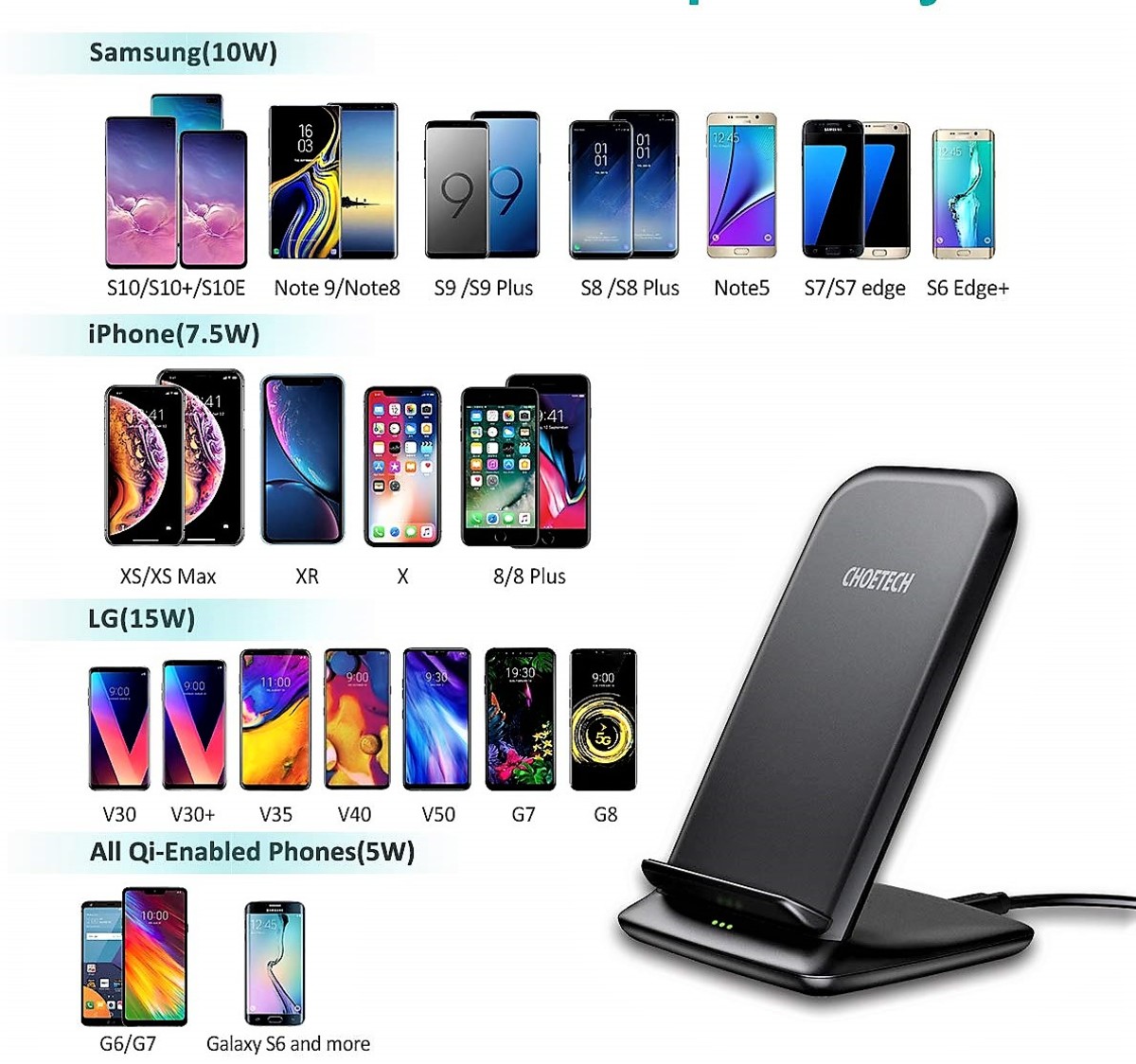 choetech-15w-wireless-charging-stand-review-fastest-qi-charger