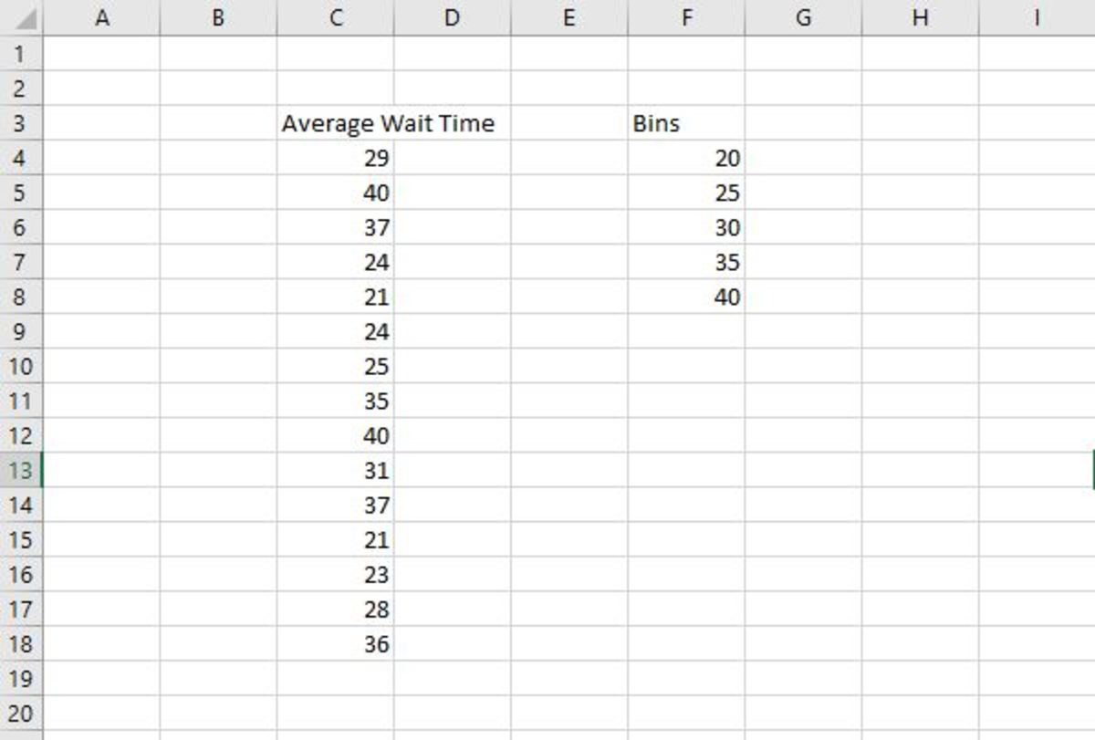 how-to-create-a-histogram-in-excel-using-the-data-analysis-tool