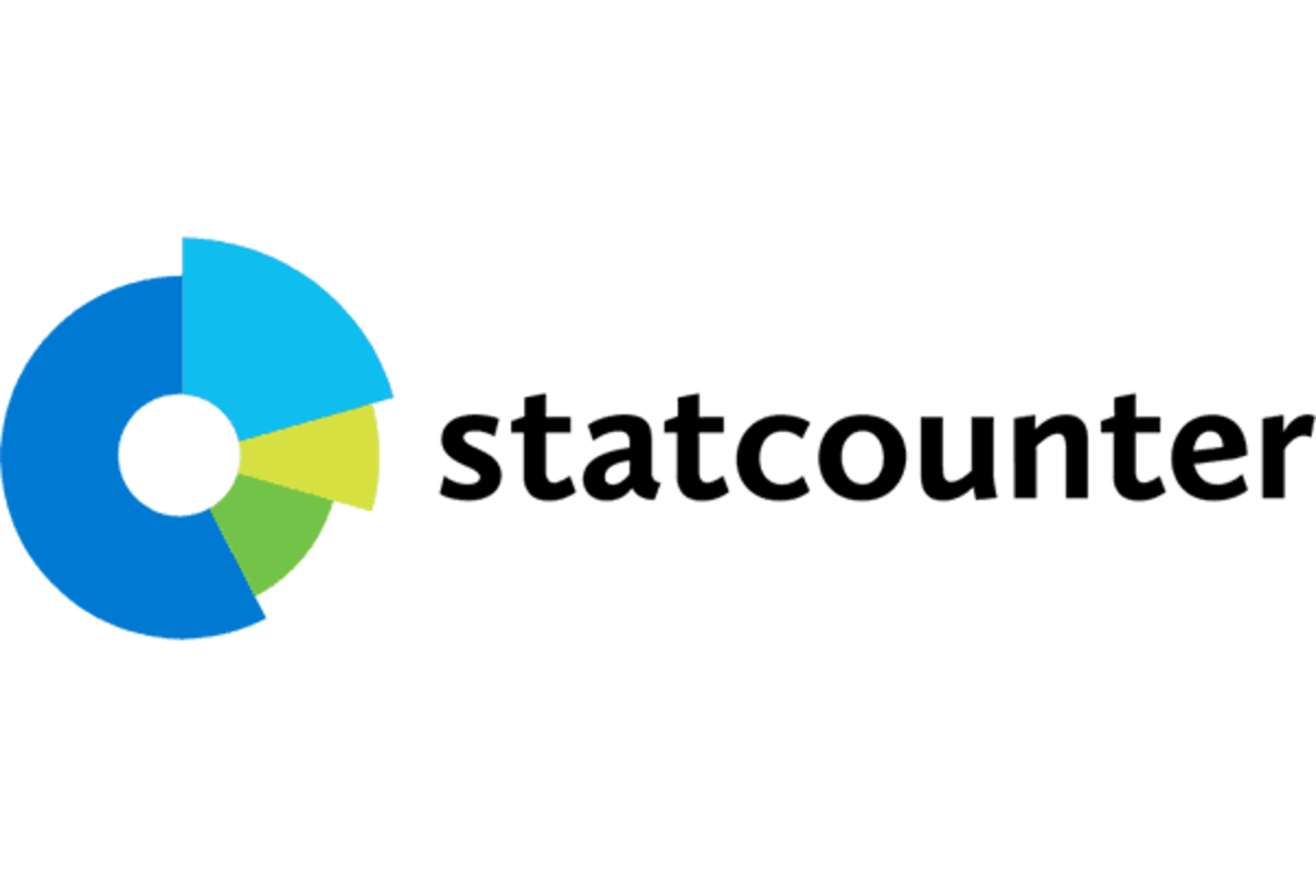A  Comparison Between Google Analytics and StatCounter - 83