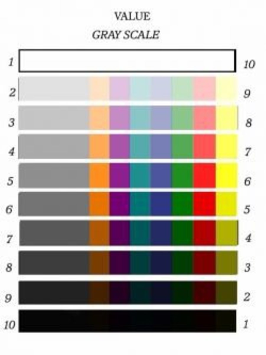 Basic Tutorial Tonal Value By Artistm0nk On DeviantArt 43 OFF
