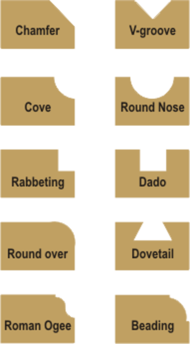 Router bits come in a variety of different shapes.