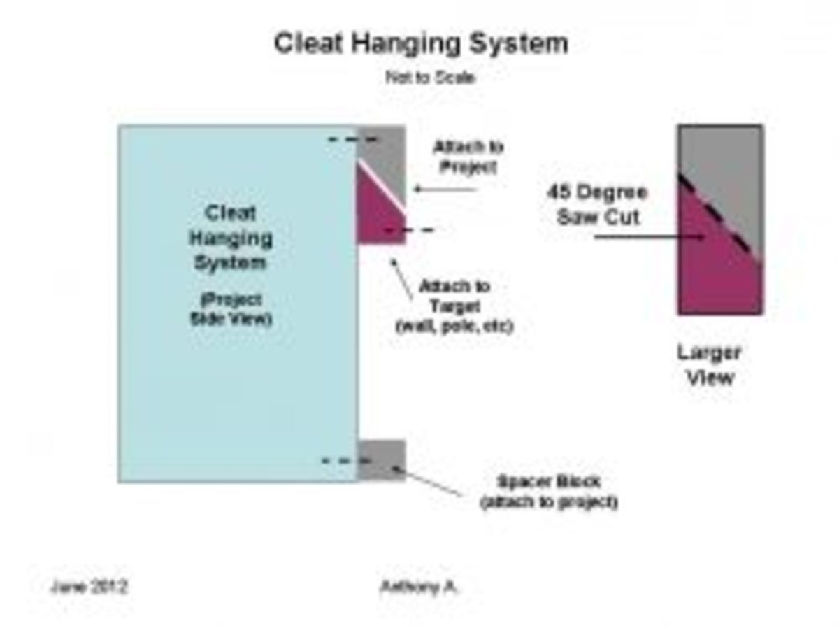 Window Planter Box Plans How to Build a Window Box Dengarden