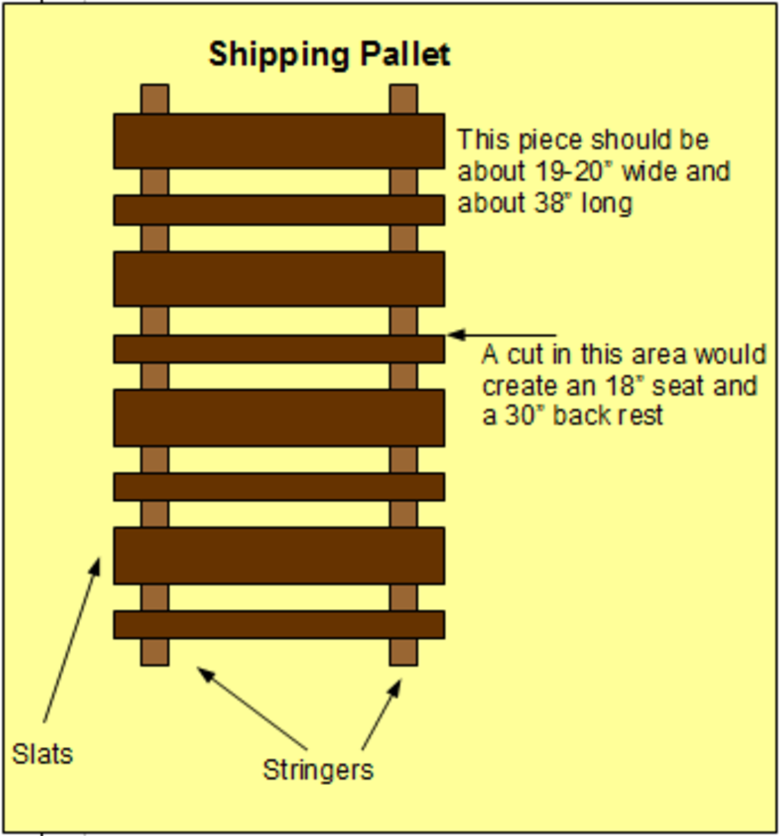 The Best Free Shipping Pallet Chair Plans on the Internet - FeltMagnet