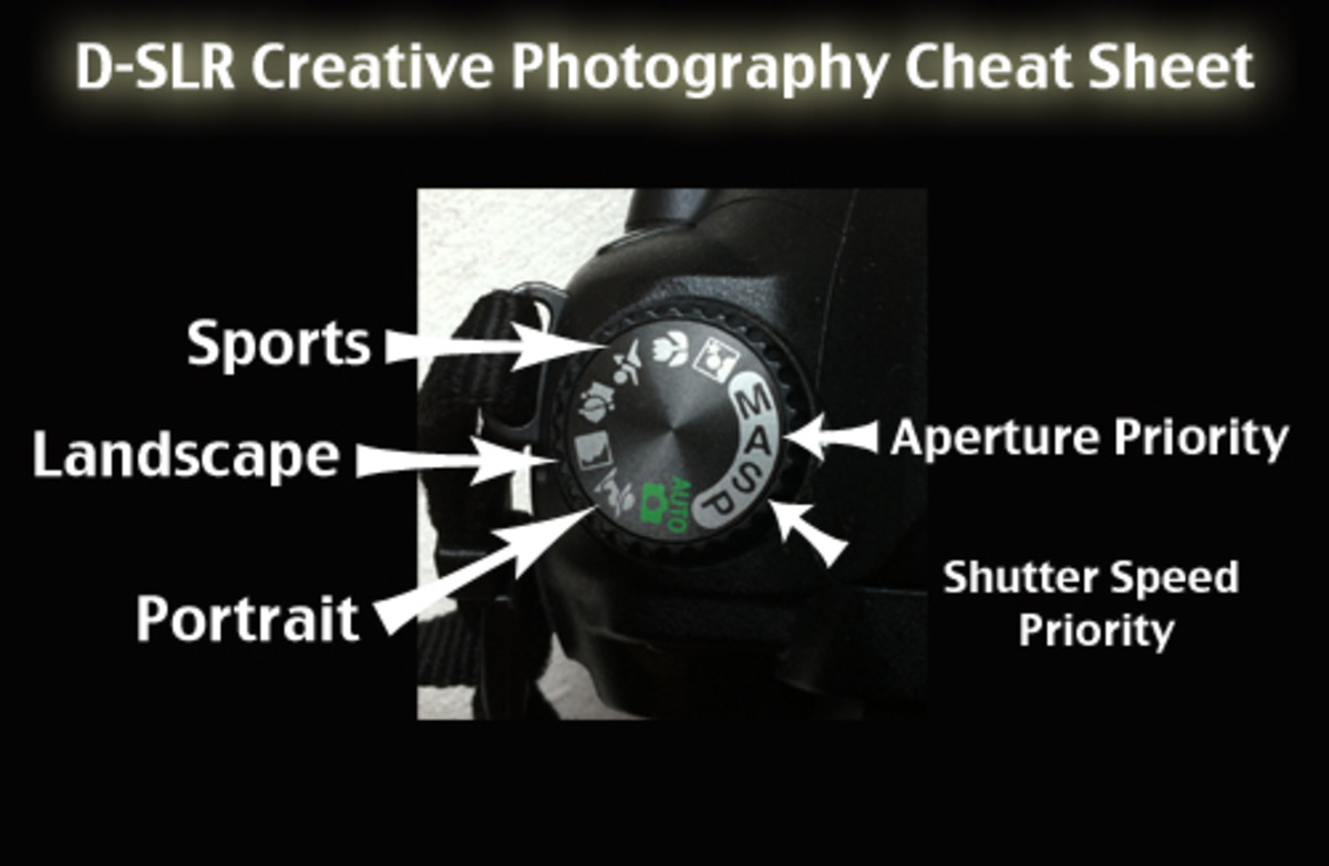 D-SLR creative photography cheat sheet. 