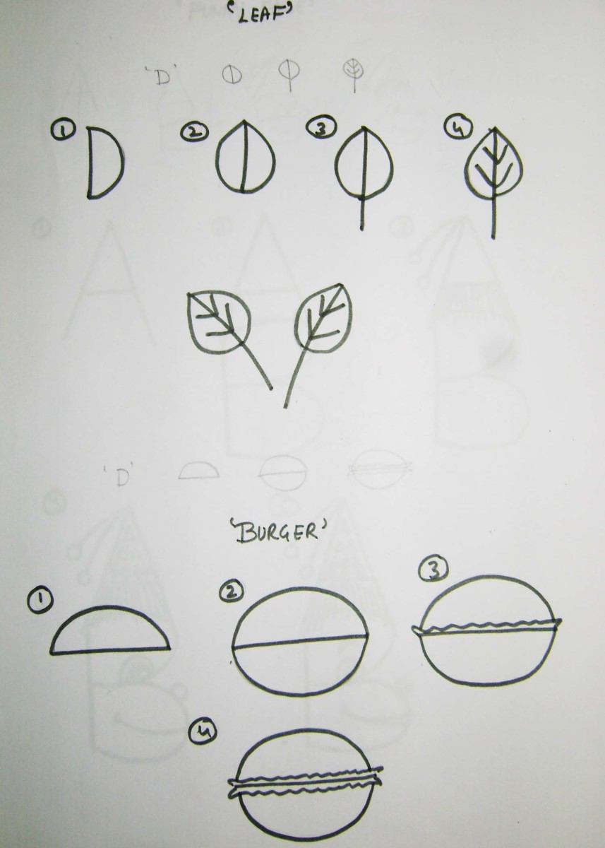 How To Teach Kids To Draw Using The Alphabet Feltmagnet