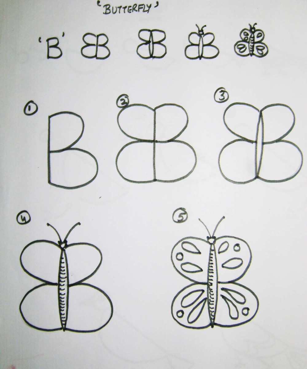 How to Teach Kids to Draw Using the Alphabet - FeltMagnet