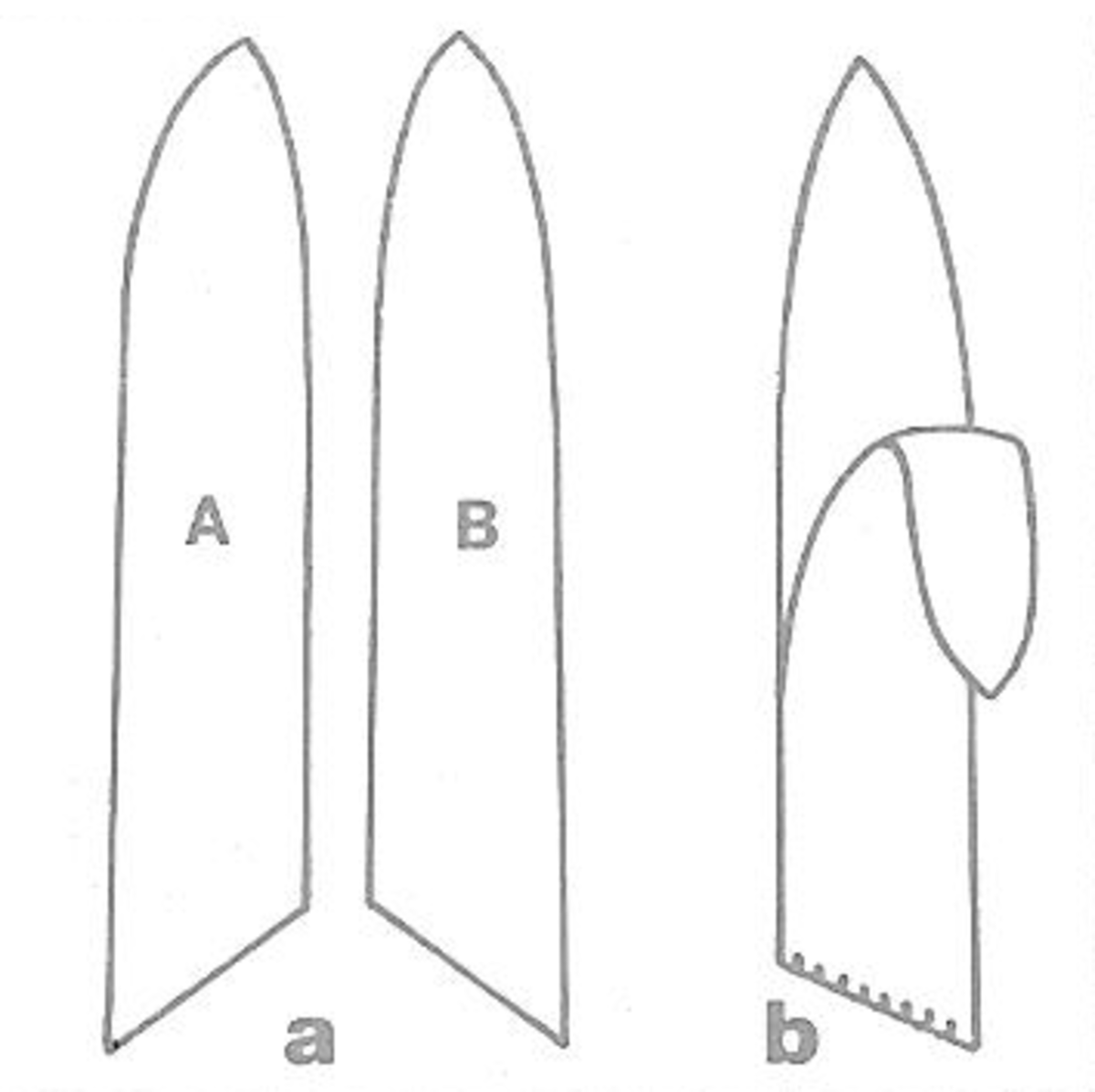 Figure 3: The Fourchettes