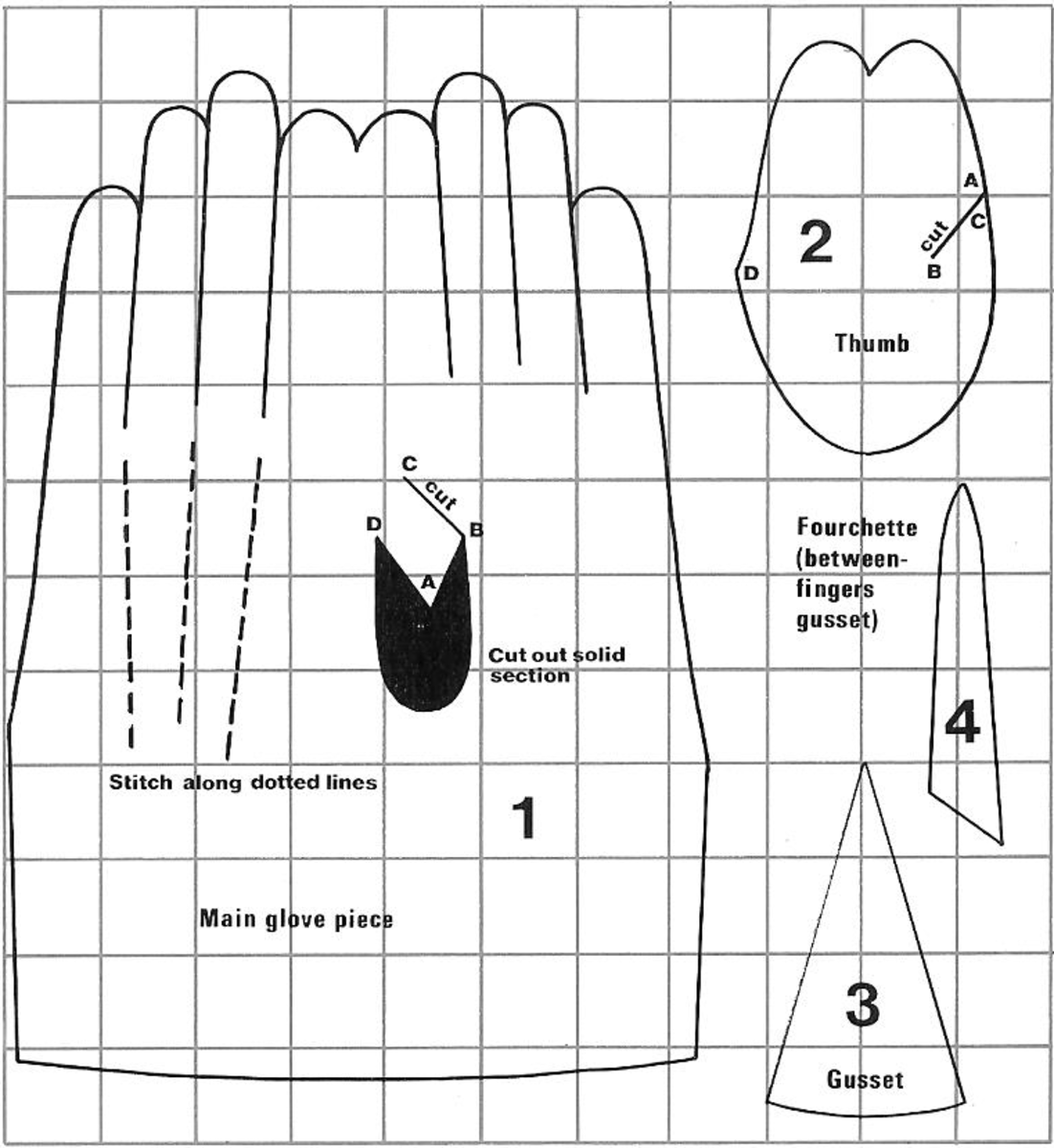 How to Make Leather Mittens and Leather Gloves - HubPages