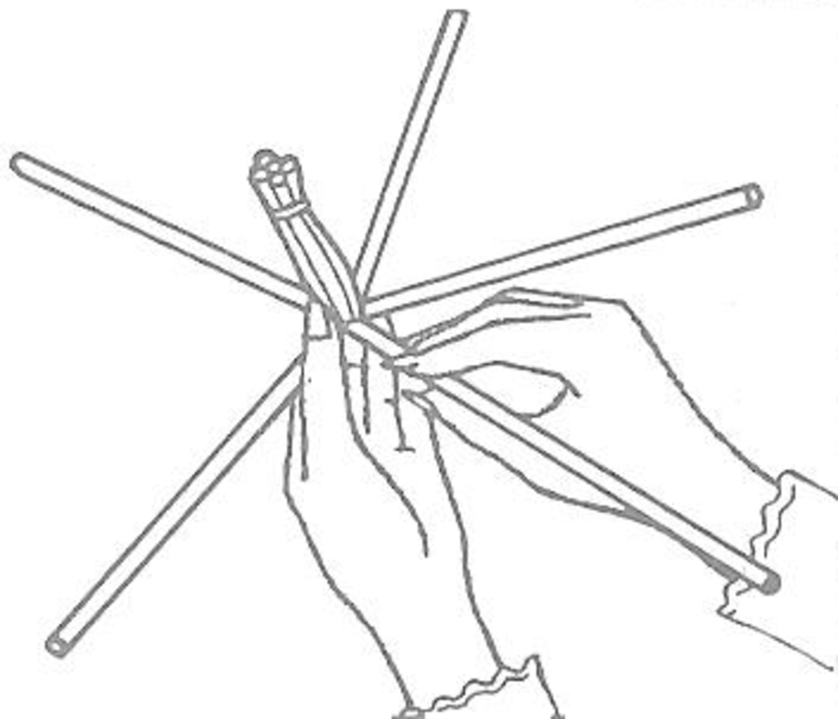 Figure 1: Weaving Round a Former - First Stage