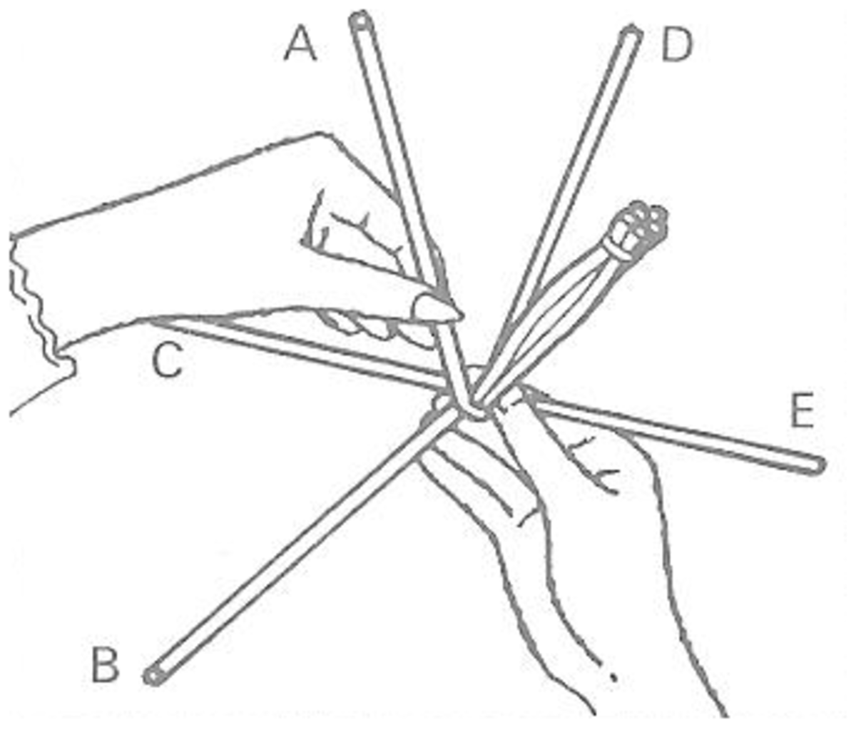 Figure 2: Weaving Round a Former - Second Stage