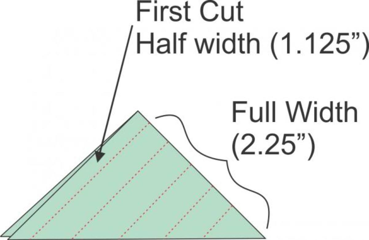 How to Bind a Quilt With Mitered Corners