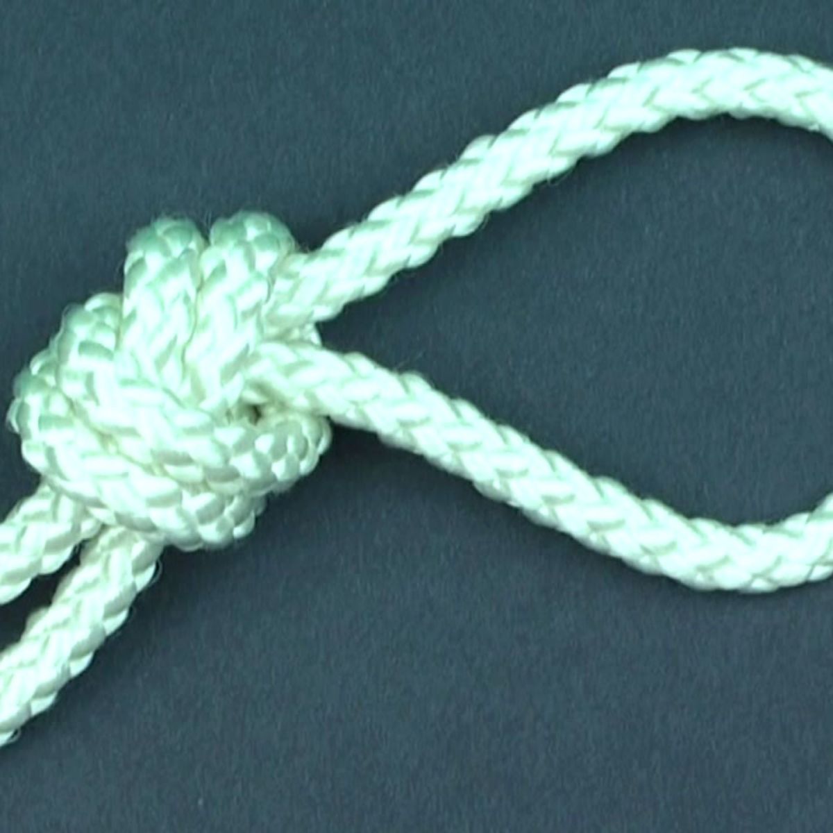 Glossary of Terms and Abbreviations Commonly Used in Macramé