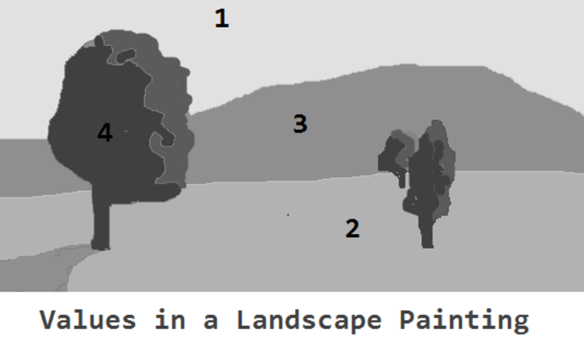 Values in Landscape Painting: Lightest to Darkest