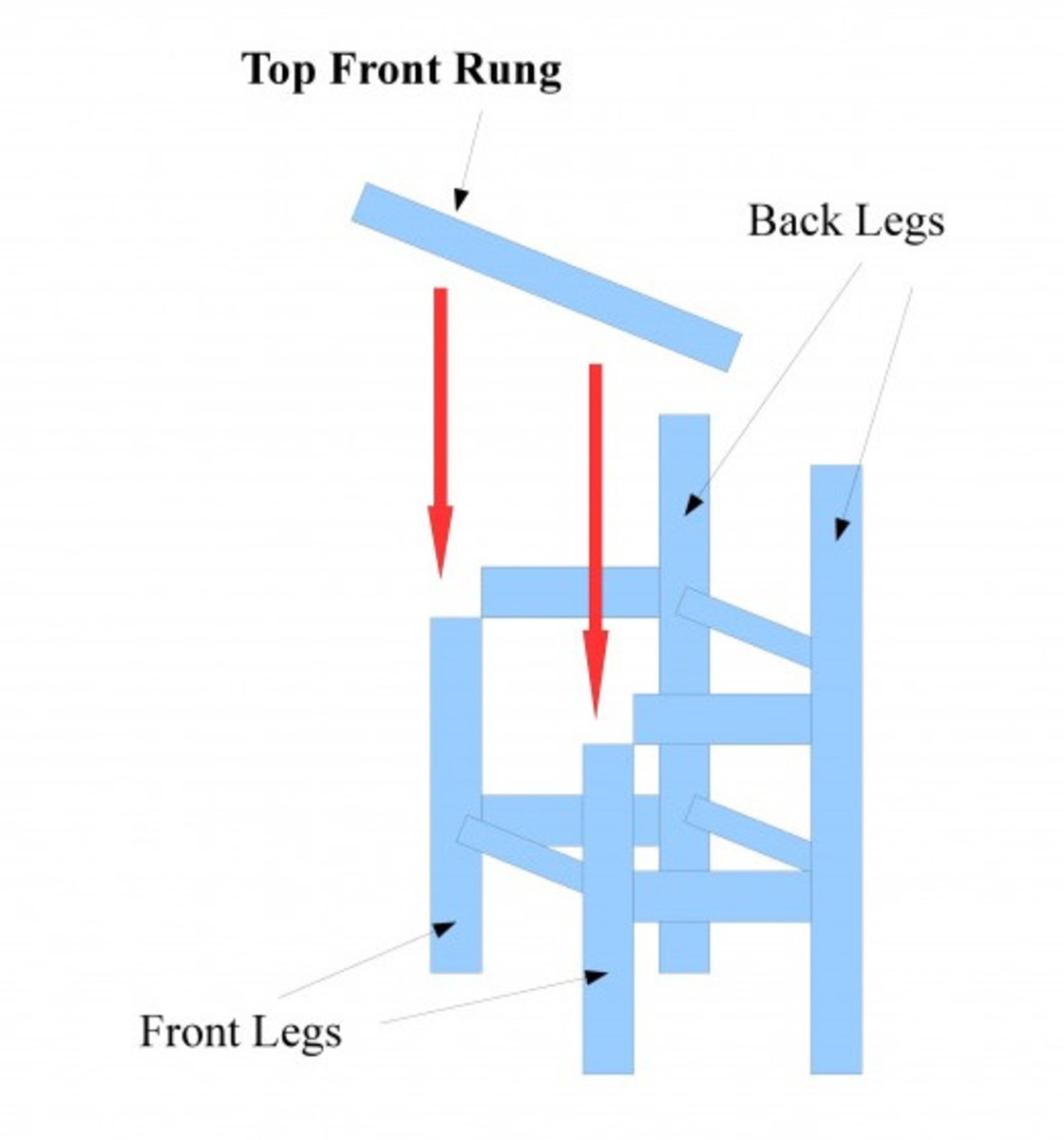 How to Build a BentWillow Chair