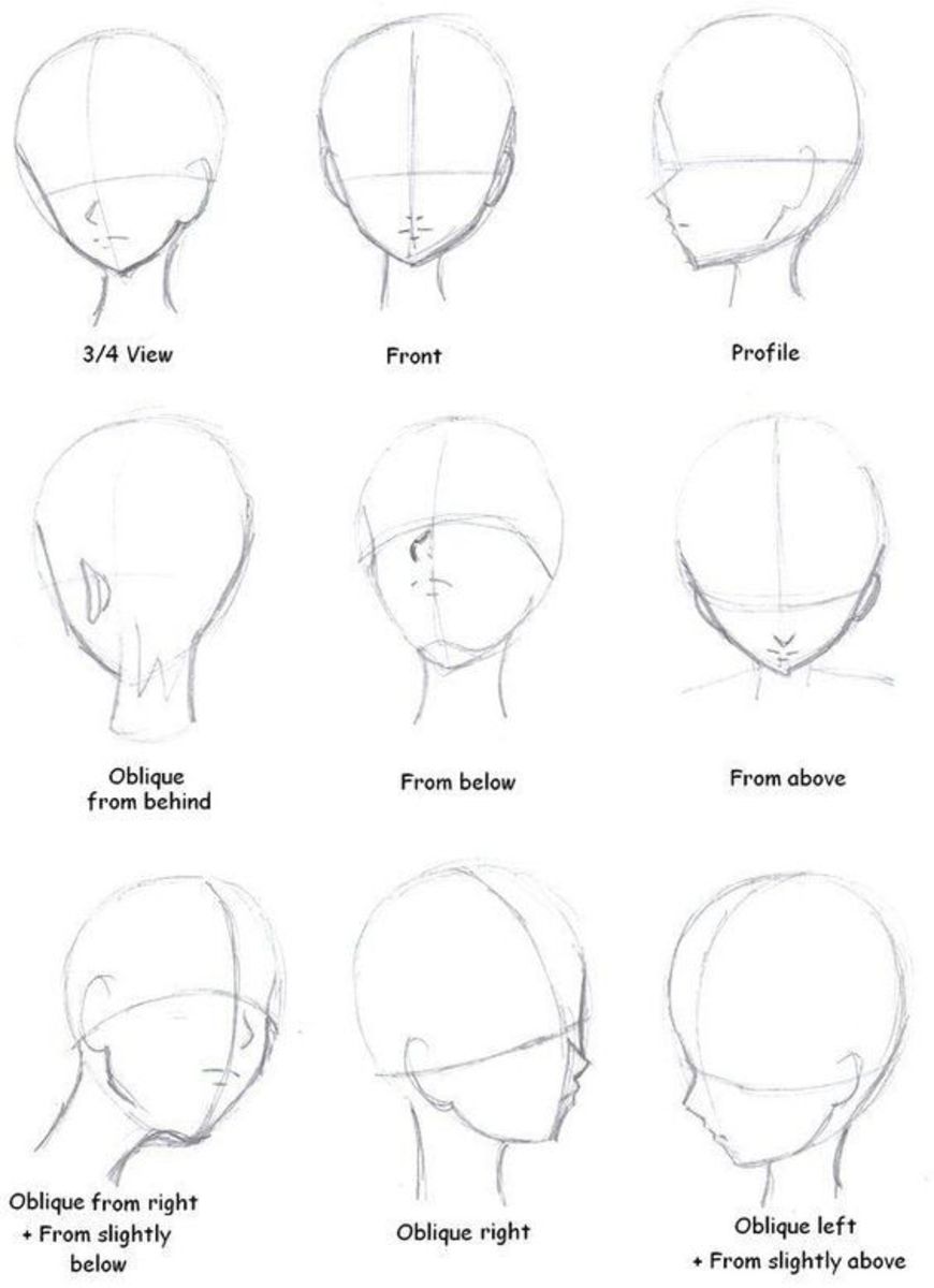 How to Draw MangaStyle Faces