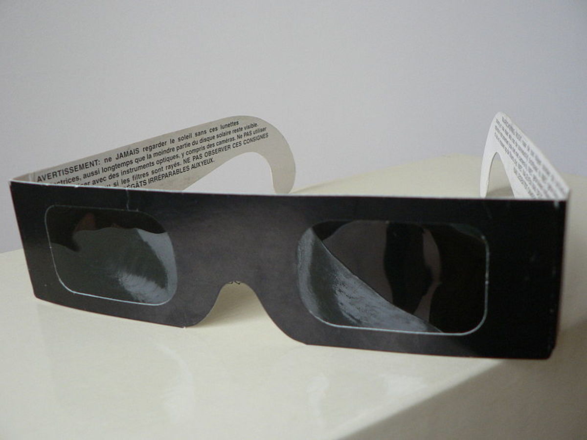 Cheap solar eclipse viewing glasses. About $2.00 each.