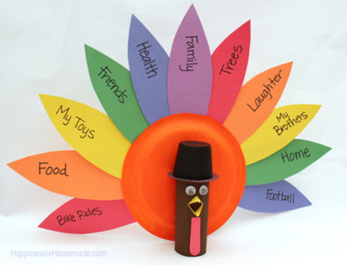 Gratitude turkey