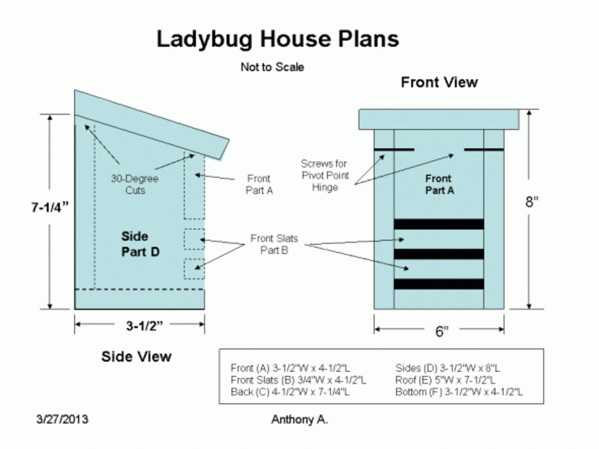 How To Build A Ladybug House DIY Ladybug House Plans FeltMagnet