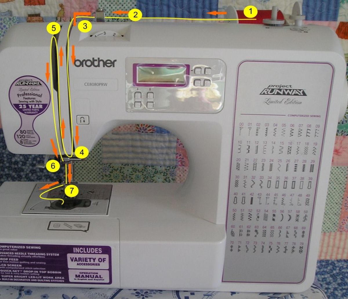 Sewing machine threading diagram