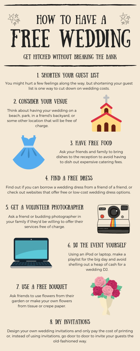 Featured image of post Free Wedding Reception Venues Near Me - Find the best &#039;wedding reception&#039; near you by sharing your location or by entering an address, city, state or request for quotation.