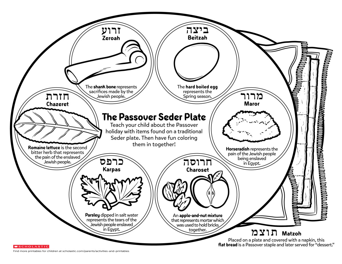 The Complete Guide To A Vegan Messianic Passover Seder Holidappy