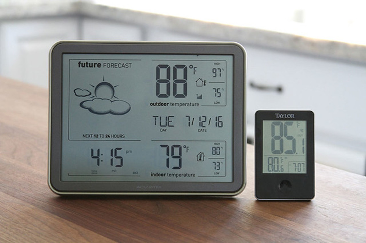 https://images.saymedia-content.com/.image/t_share/MTc1MDEzODIyNDg0OTgxNTQ3/indoor-outdoor-wireless-thermometer.jpg