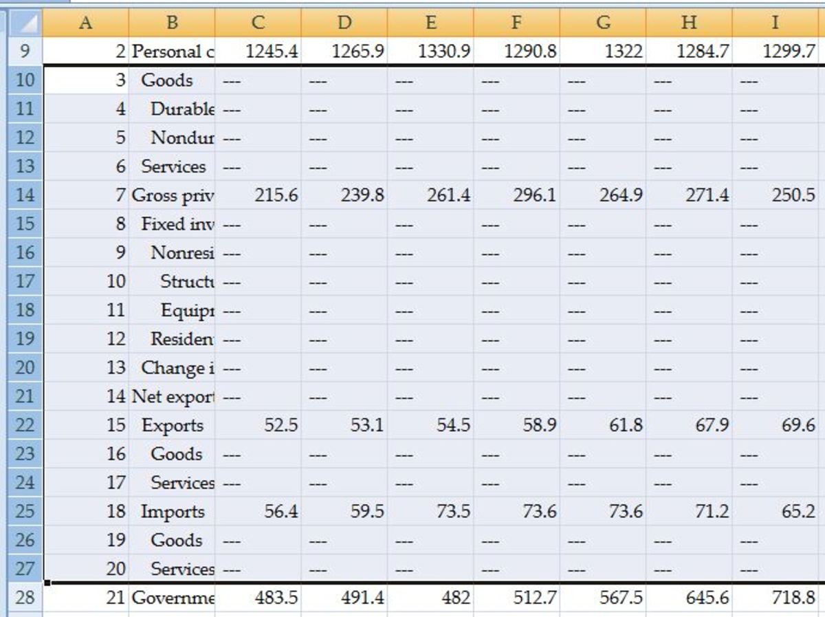 How To Graph And Label Time Series Data In Excel Turbofuture