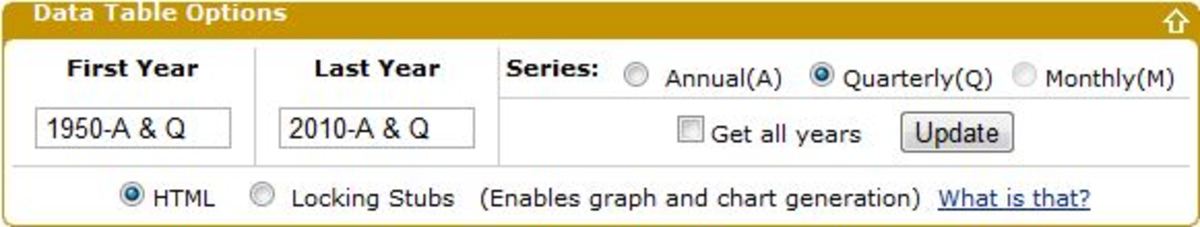 how-to-graph-and-label-time-series-data-in-excel-turbofuture