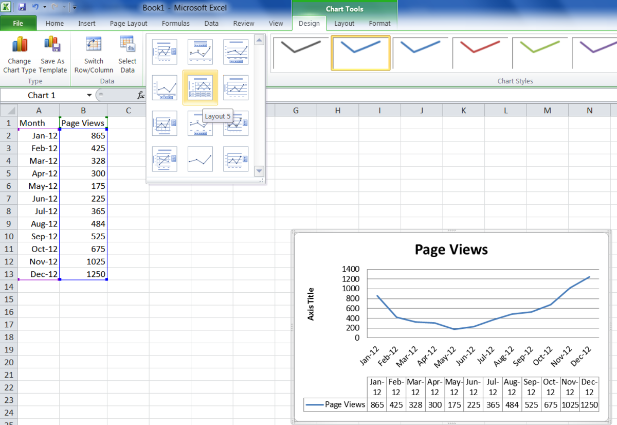 How to Make a Line Graph in Microsoft Excel - TurboFuture