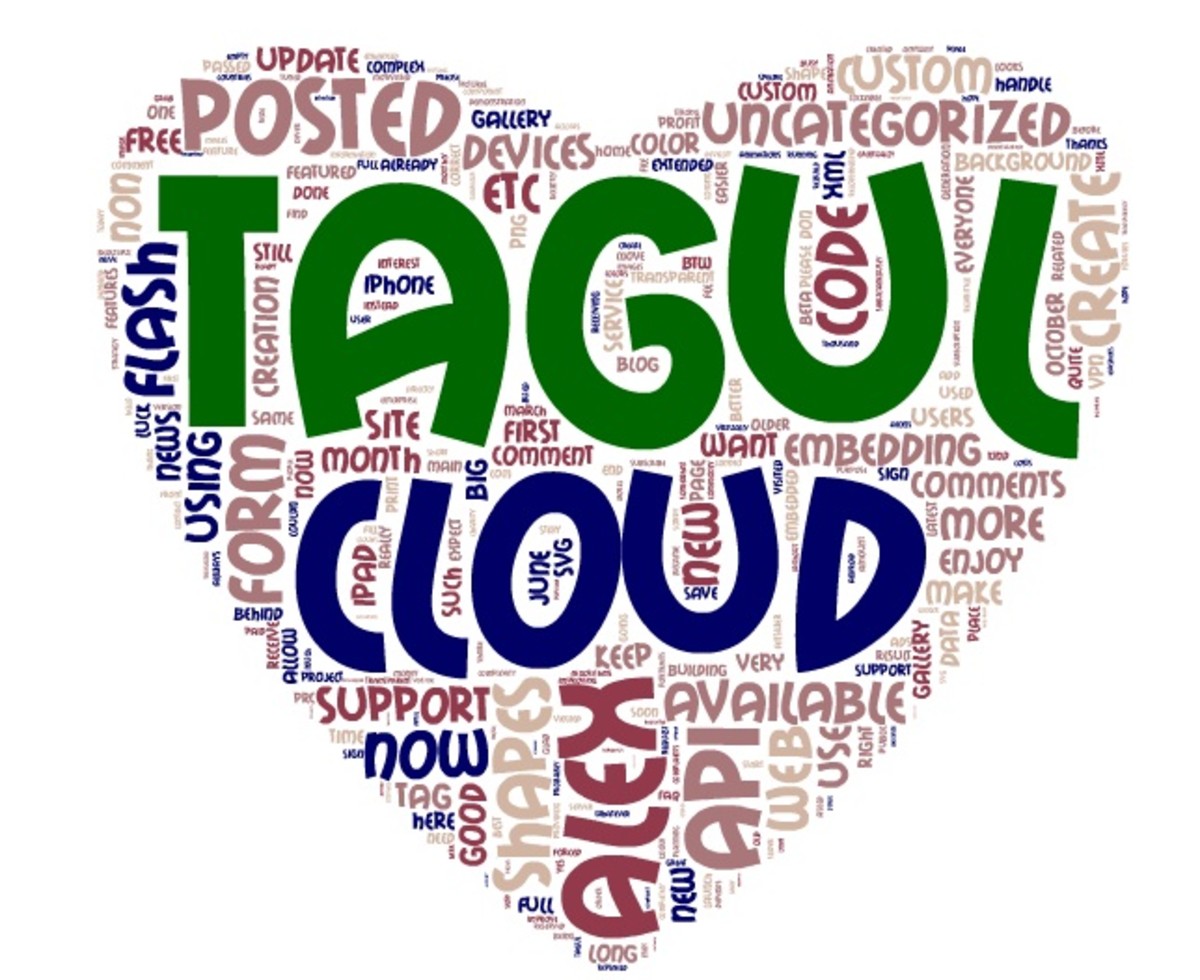 heart word cloud generator free