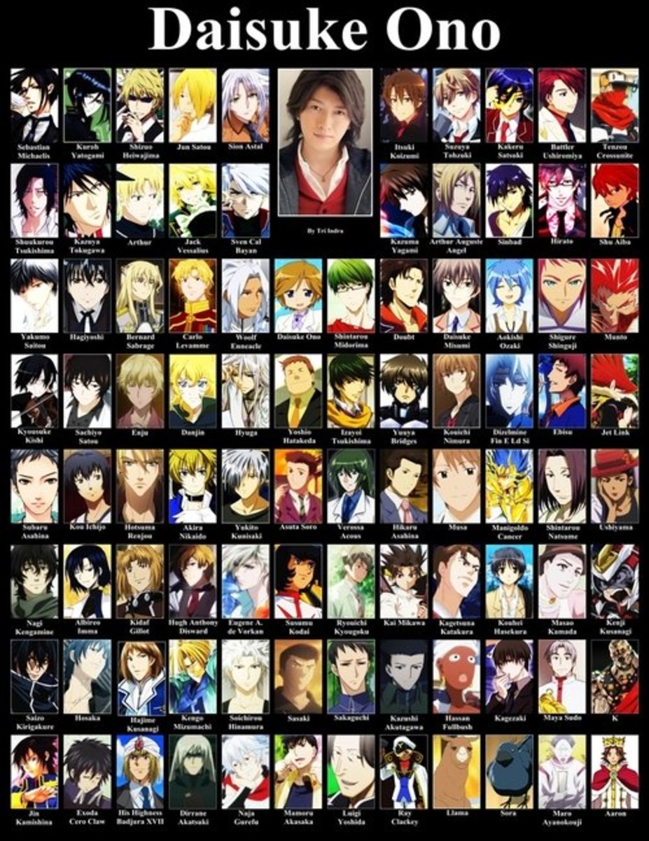 Your Name English Dub Voice Actors Peakroc