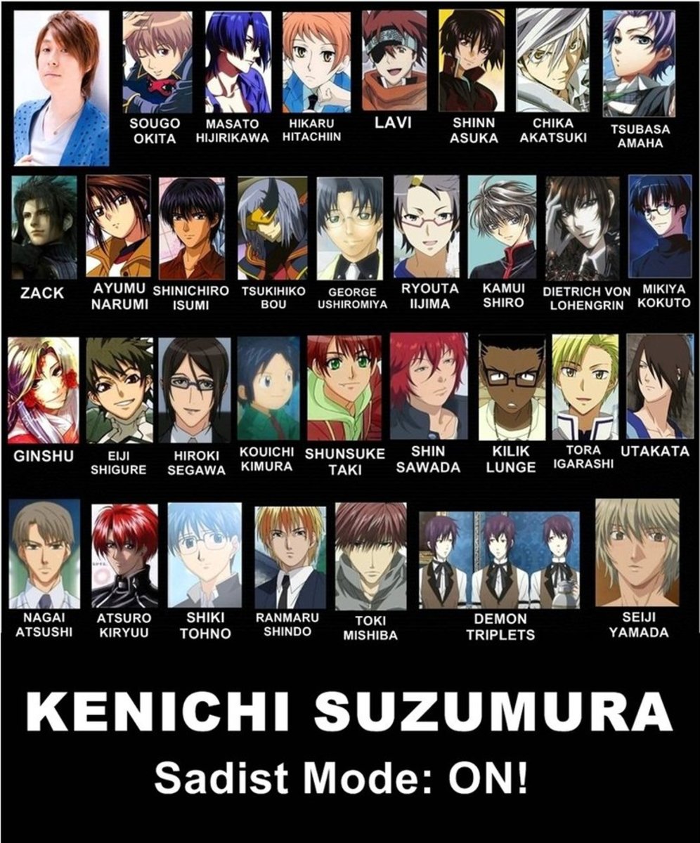 Hot Anime Voice Actors
