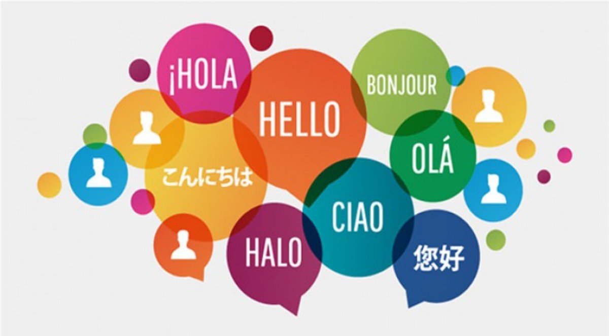 Greetings in foreign languages